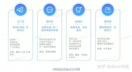 适合品牌商家的私域直播解决方案榜单