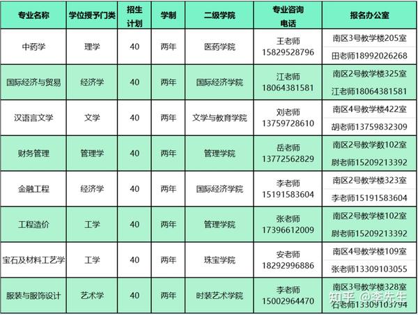 济南商贸学校招生简章_济南商贸招生电话_济南商贸学校招生办