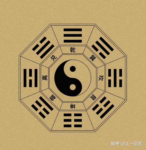 命理学:八字神煞将星特点解析,神煞将星在哪个柱上最好? - 知乎