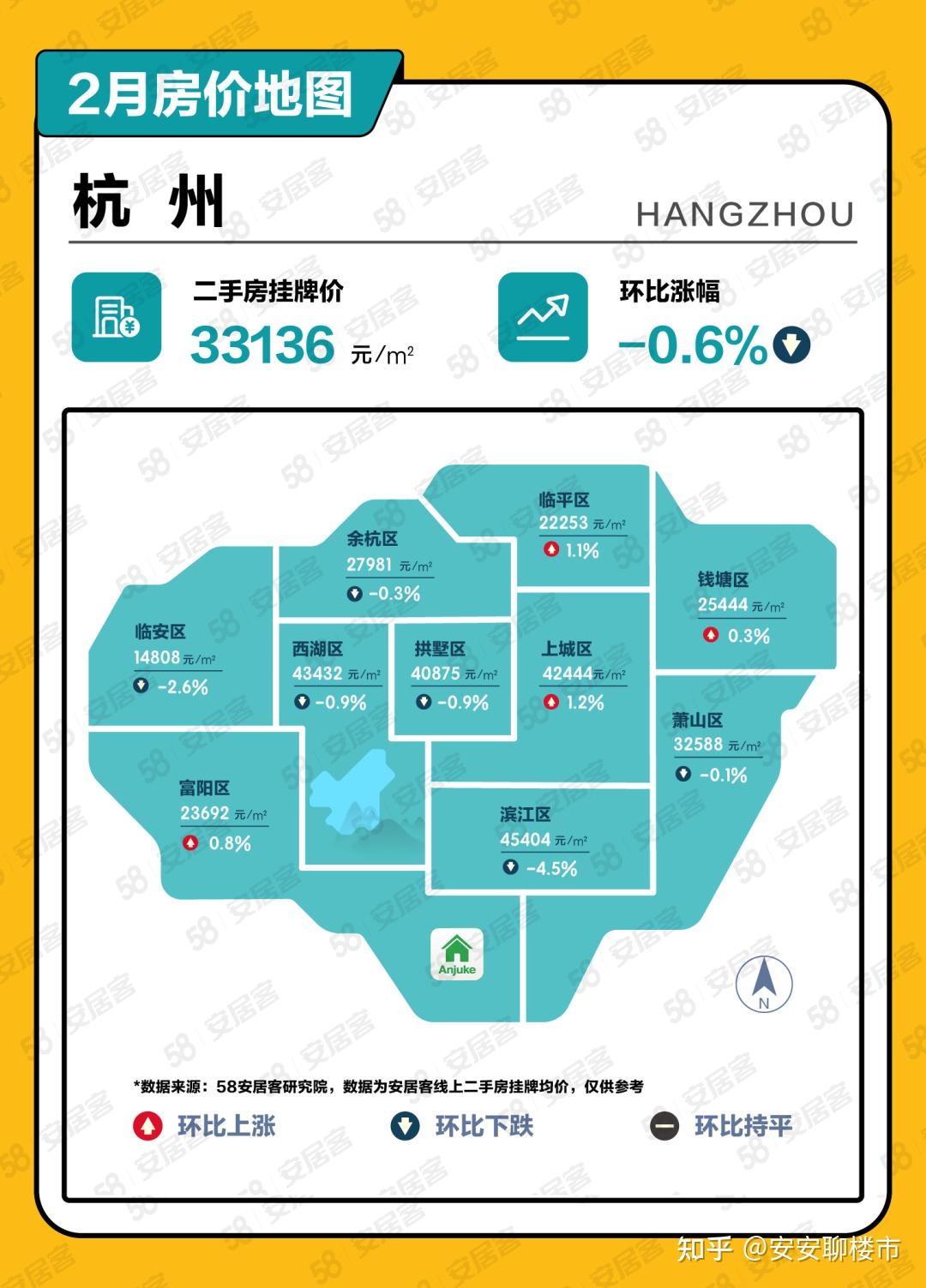 杭州发布房产新规,「在本市范围内购买二手住房,不再审核购房人资格」