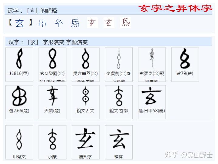 “玄”本义是什么？究竟是一种什么颜色？ - 知乎
