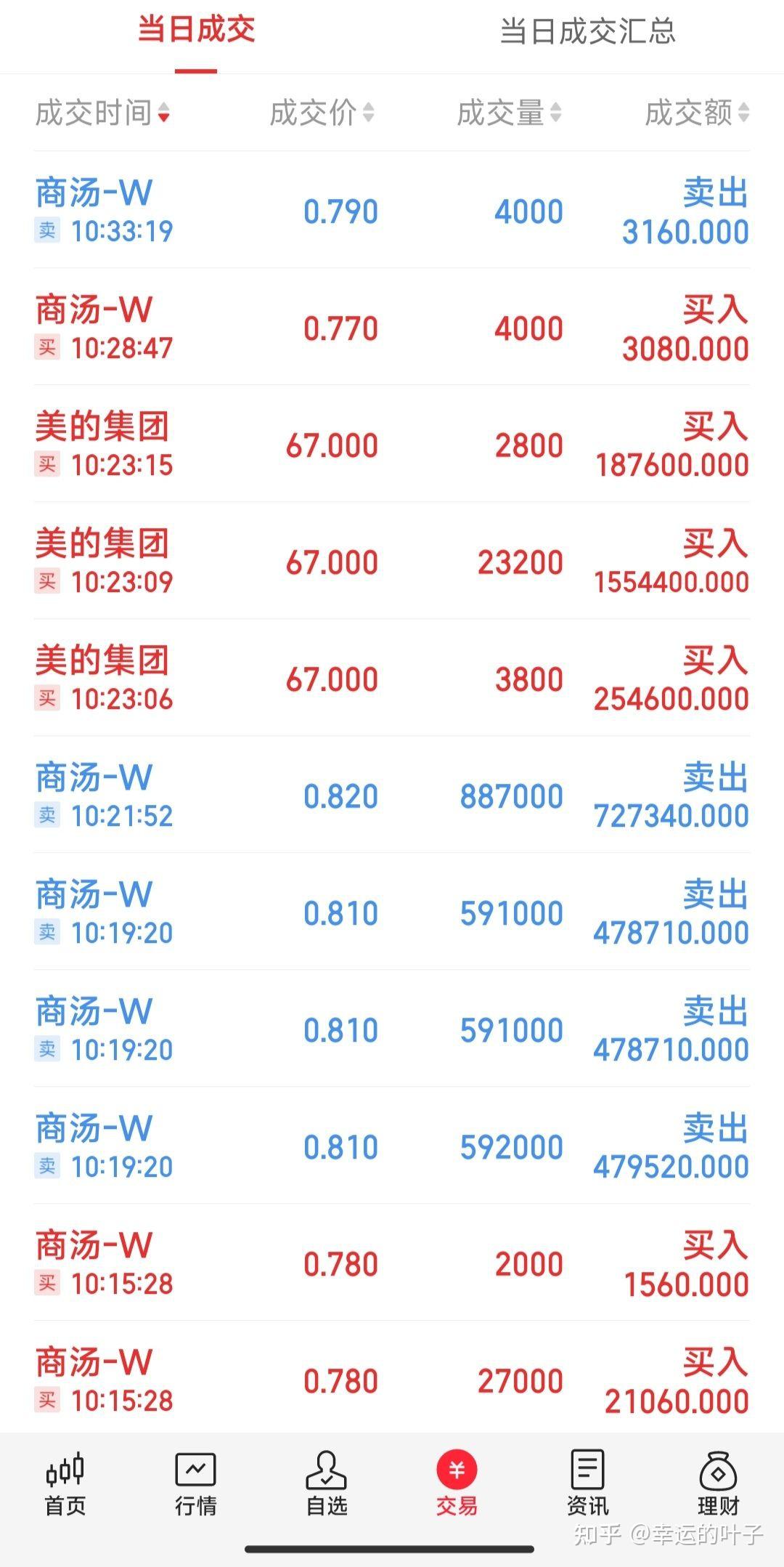 2024有望翻十倍的低价股(2024有望翻十倍的低价股300085)