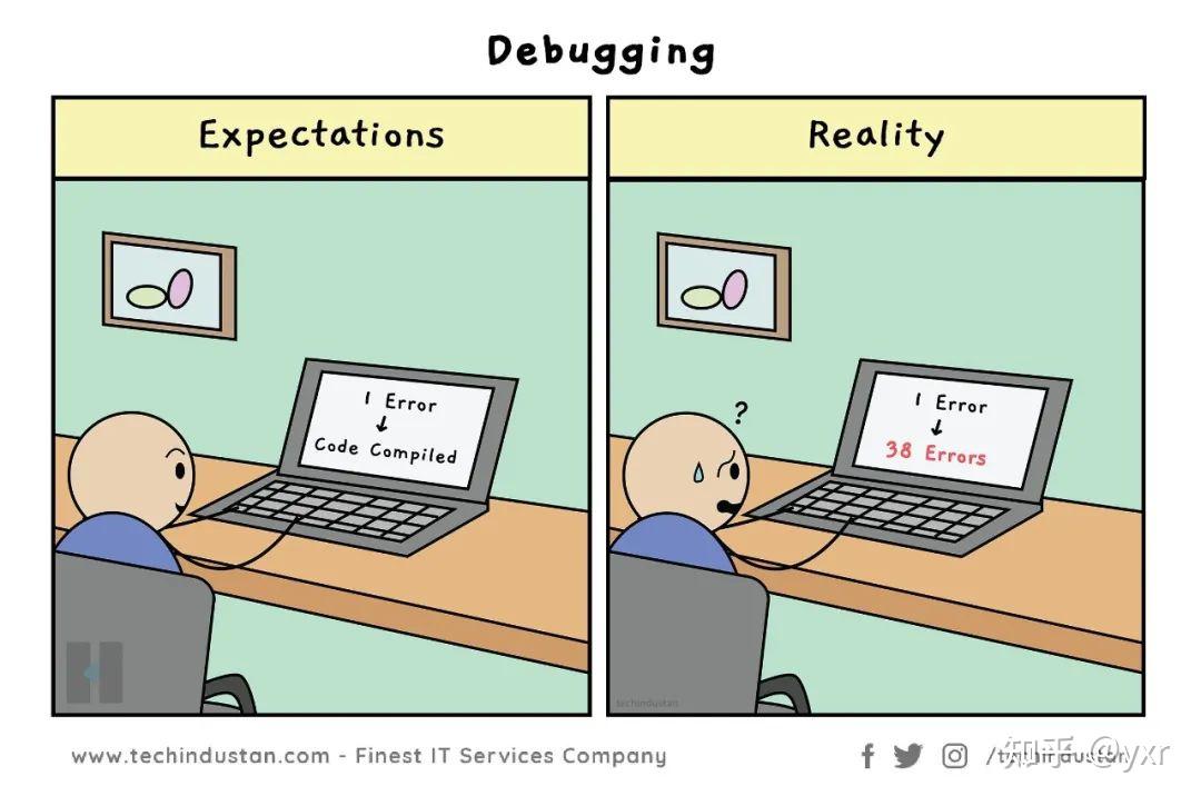 程序员调Bug的真实写照~ - 知乎