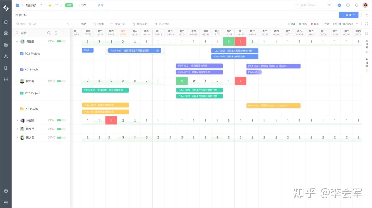 怎么做好项目管理？