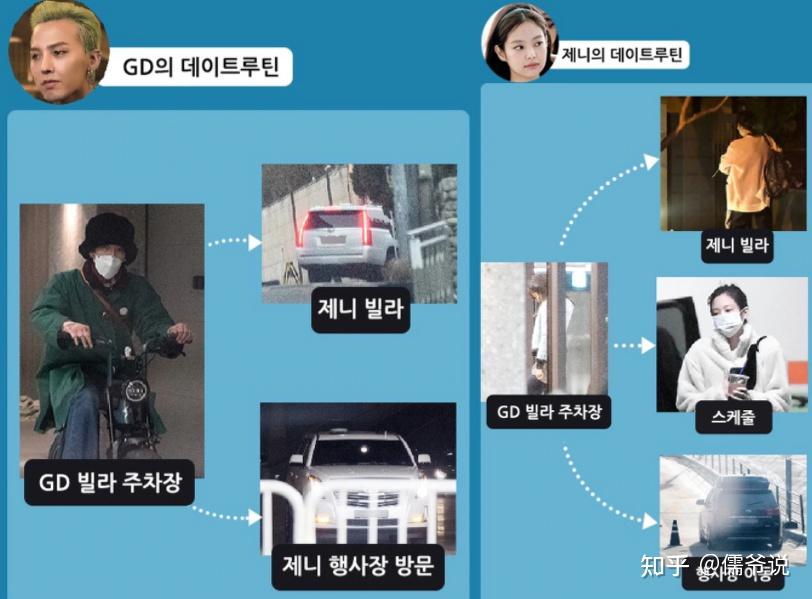 而近日,有网友发现权志龙小号取关了他的绯闻女友jennie,但却还关注着