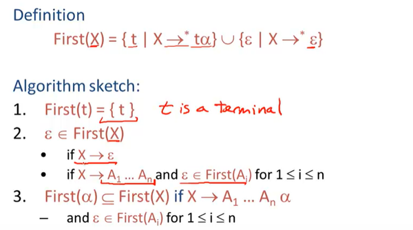 CS143 编译原理笔记 2 - Parsing - 知乎