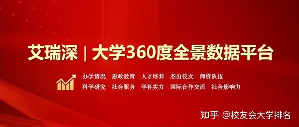 中國航天航空類大學排名_中國航空航天大學排名_航天航空院校排名