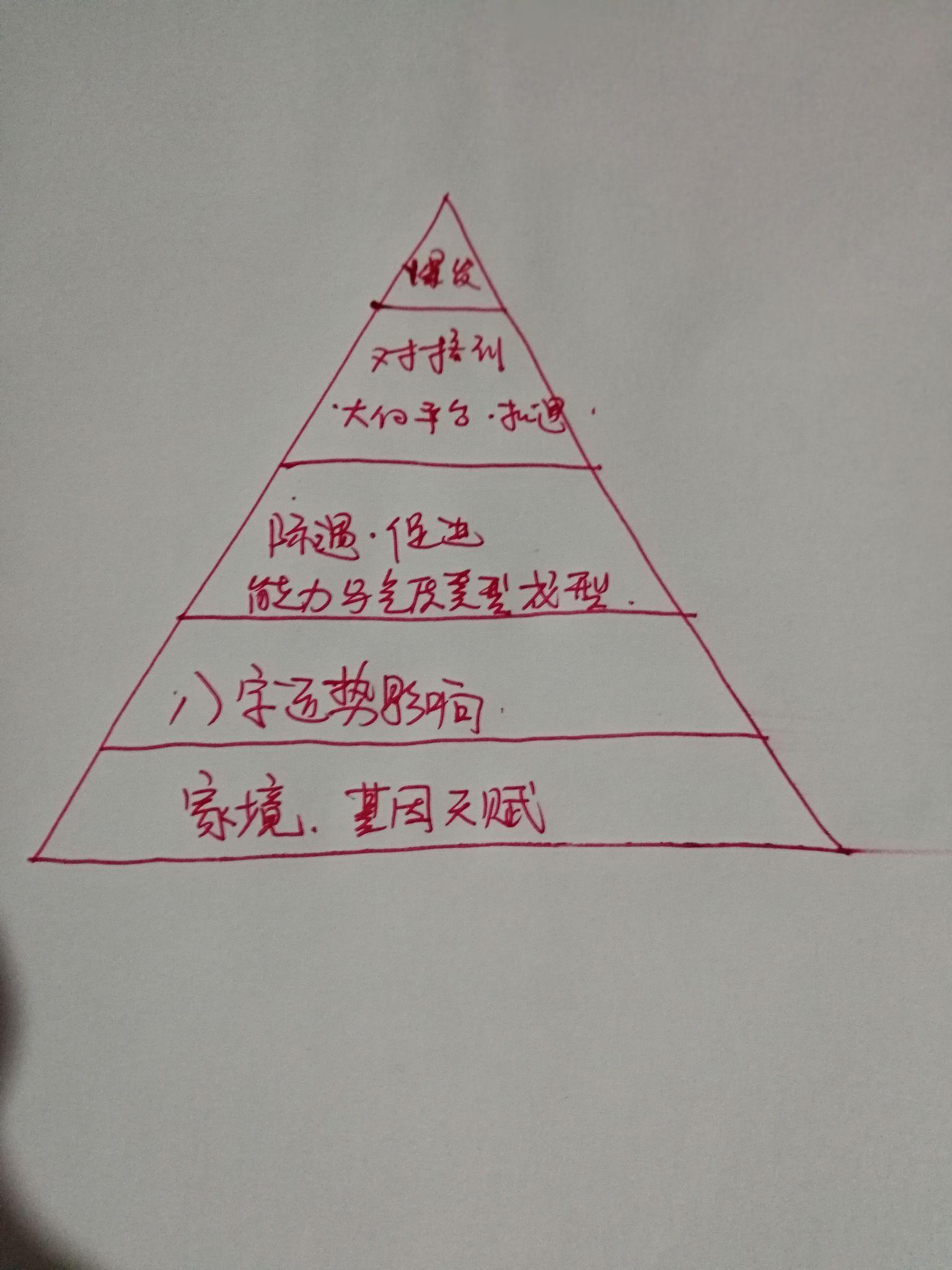 v2-6762fee088411c2ec1b4e4518e479e28_r.jpg