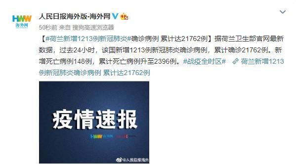 荷兰新增1213例新冠肺炎确诊病例累计达21762例