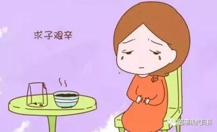 高潮过后没有精子？你的精子可能逆流而上了 - 知乎