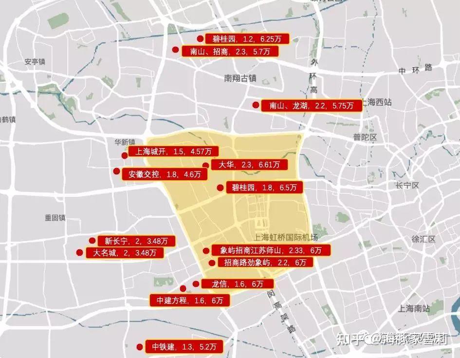 诸翟纪王前湾南虹桥都是华漕