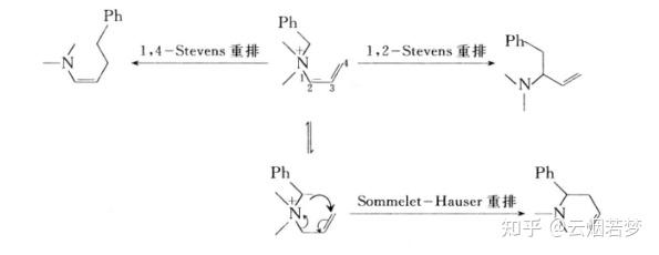 中级有机化学 吕萍 第五章 重排反应 - 知乎