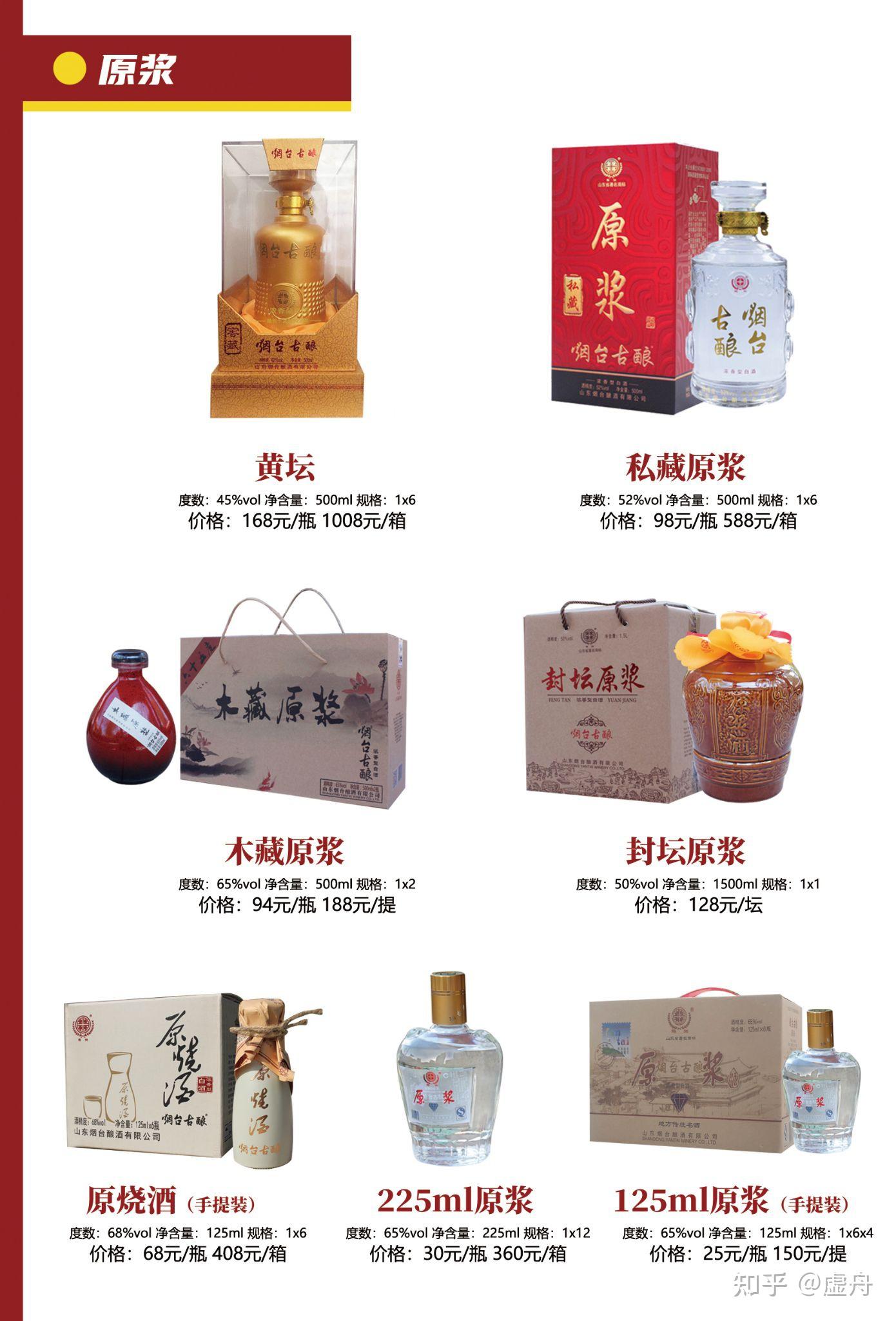 烟台有什么酒比较好喝