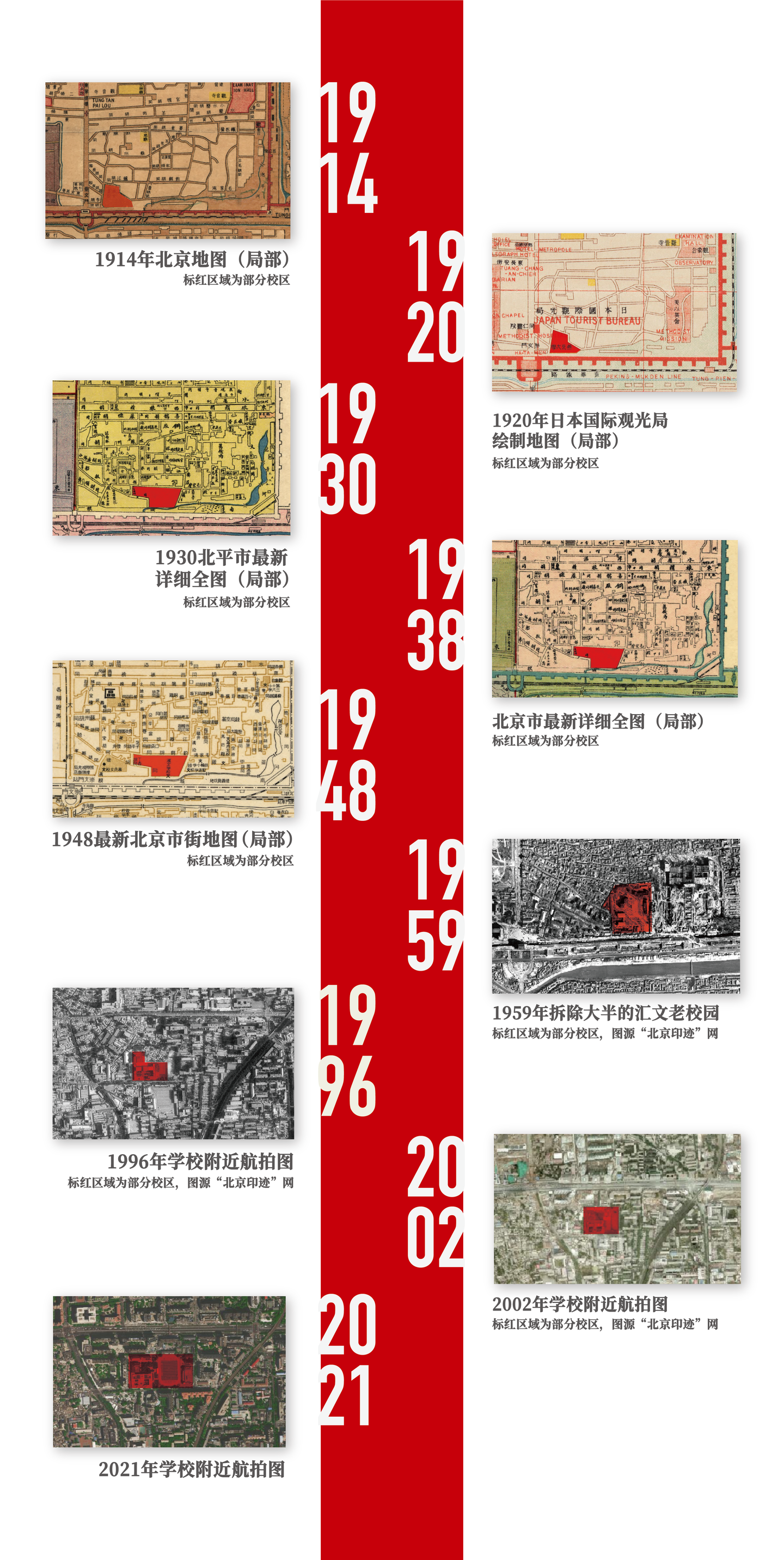 百年文脉,呈现一堂:北京汇文中学校史馆 - 知乎