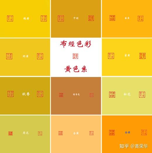 《布经》色彩黄色系介绍 - 知乎