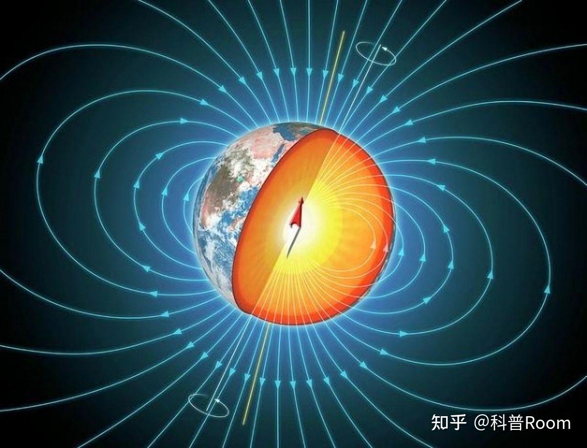 地球磁极和南北极为什么会有磁偏角得存在？如果不存在地球又会是怎样一番情景？ - 知乎