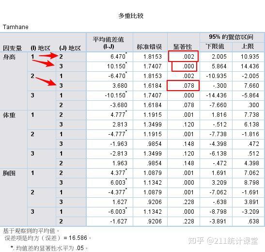 多方位分析不同品牌和性能的硬盘价格 (多方位分析不包括)-虎跃云资讯网