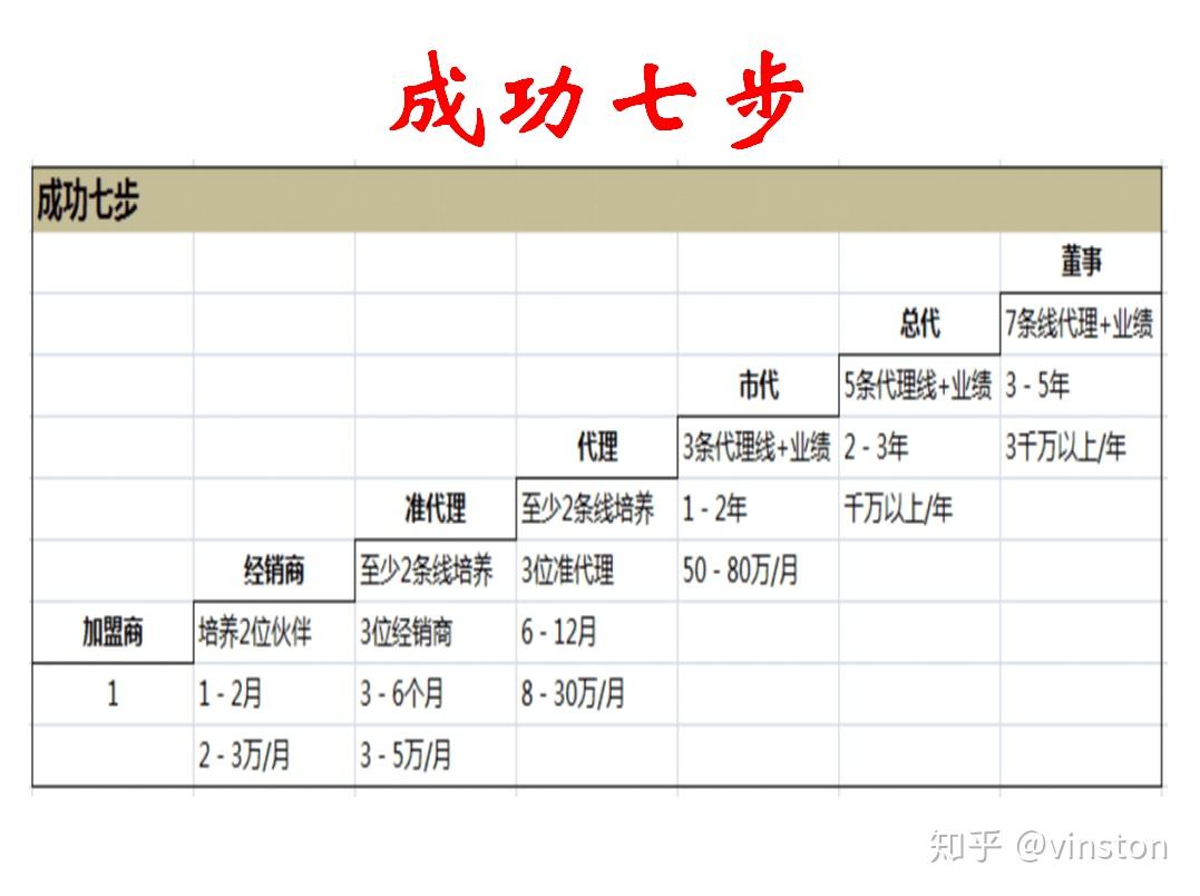 佳莱频谱内衣价格表图片