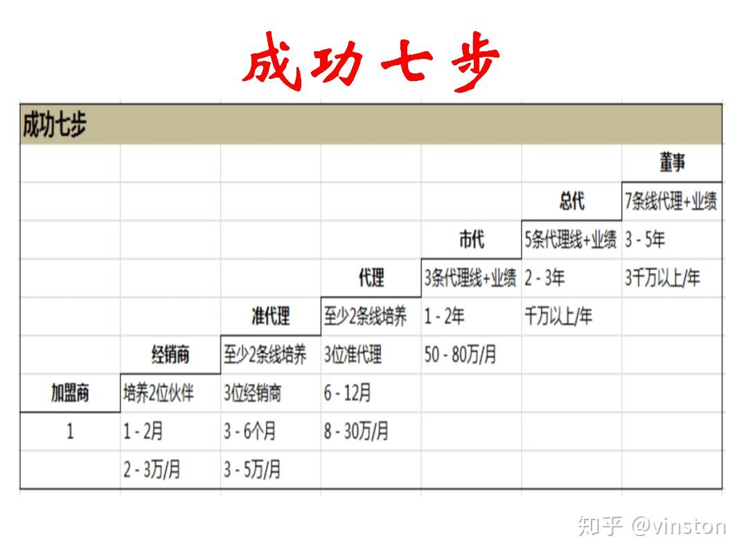 佳莱频谱内衣有用吗?