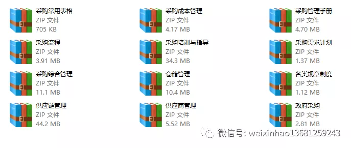 一个合格的采购员或采购管理人员所应具备的条件