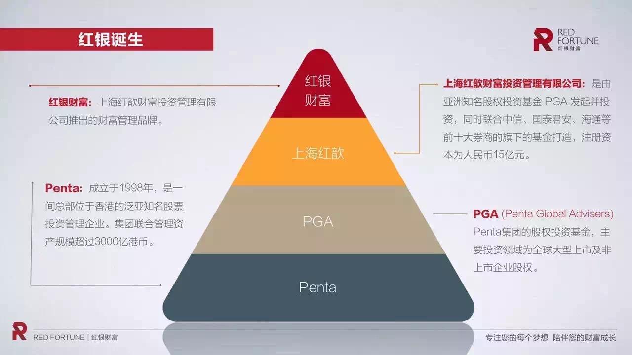 写于永柏倒下的两年前- 知乎