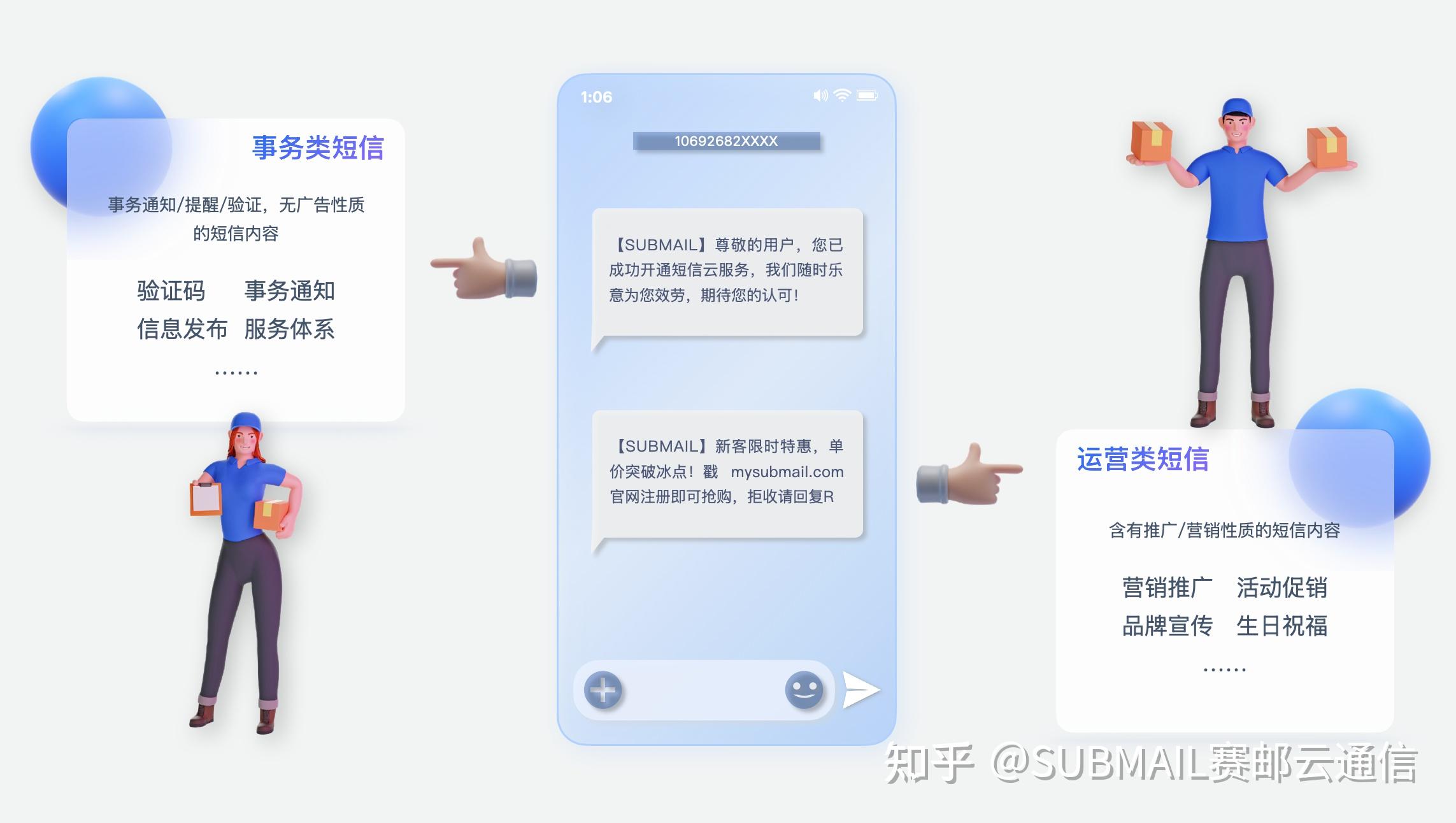 通知短信群发平台有哪些内容可以发送 通知短信群发平台有哪些内容可以发送