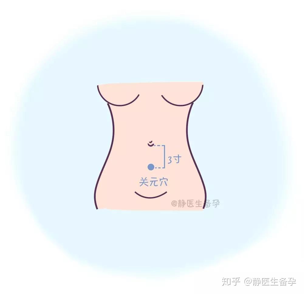 久坐的女人孕气不佳教你几个卵巢减龄小妙招
