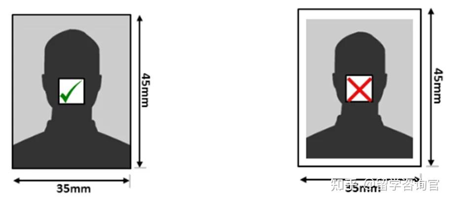 中专毕业证相片要什么颜色（马来西亚签证照片的格式和清晰度要求）