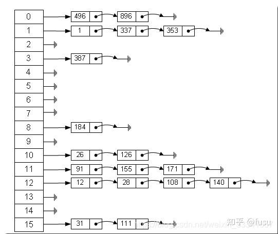v2-67a40c1547106a5752d0b91bab1658f8_r.jpg