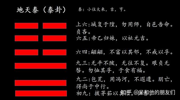 第11卦 解读《易经》,如何与人相处—— 地天泰(泰卦) - 知乎