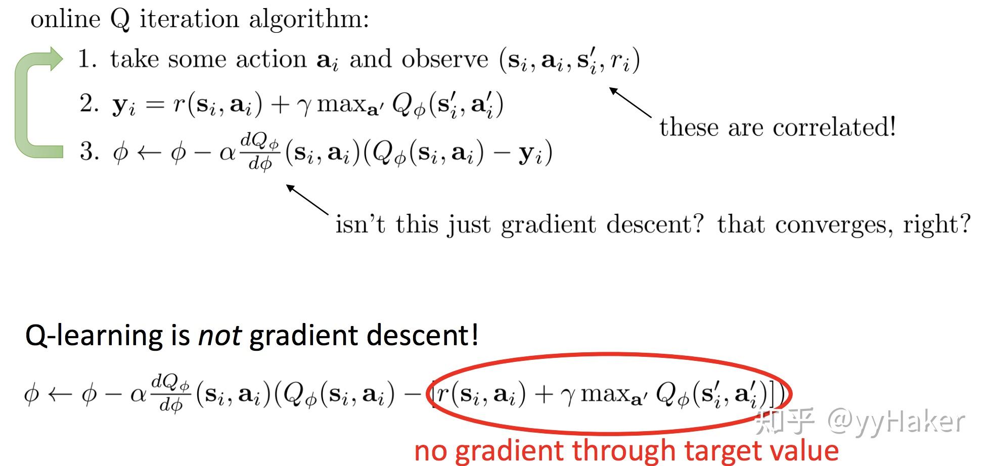 Lecture 7 Advanced Q-learning algorithm - 知乎
