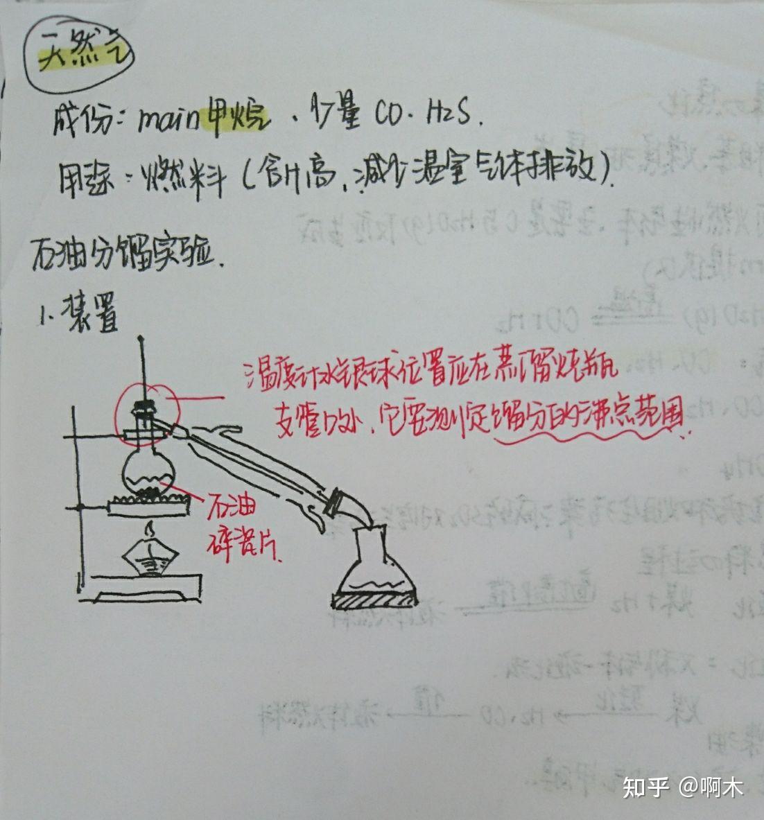 石油的分馏到底能得到哪些产物