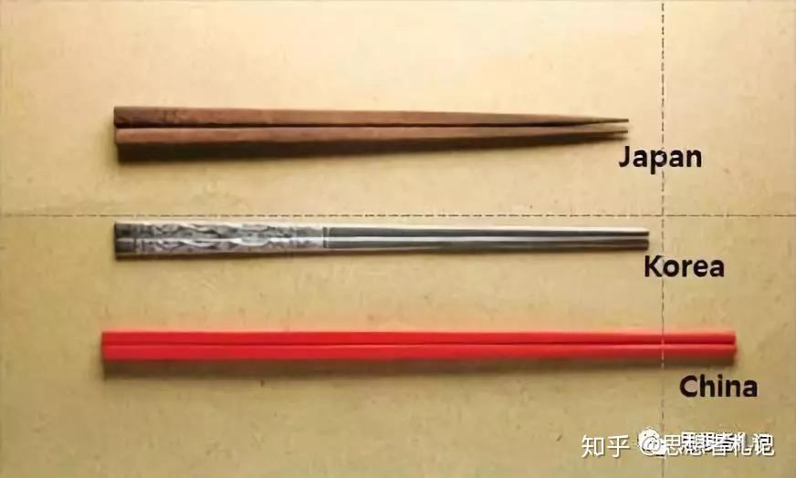 筷子、刀叉和手指进食背后的文化 - 知乎