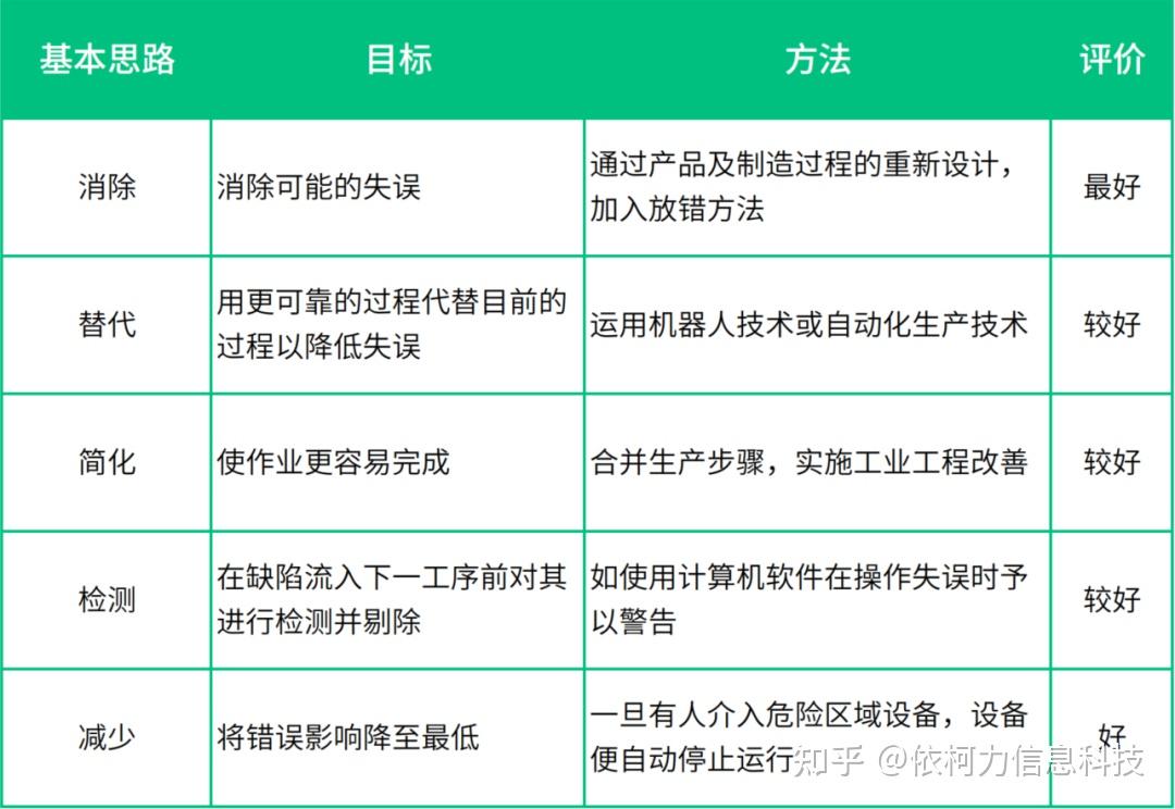 避免检测的快手直播间人气增长方式 (避免检查)-初仟社区
