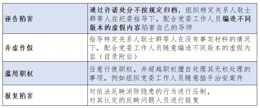 河北工業大學的書記韓旭請不要再找人刪除對你的舉報材料了