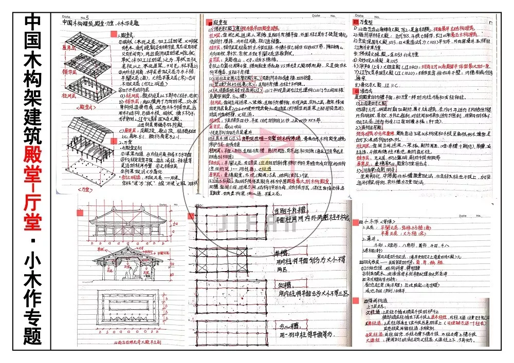 图解建筑史——中国木构建筑——殿堂-厅堂、小木作专题 - 知乎