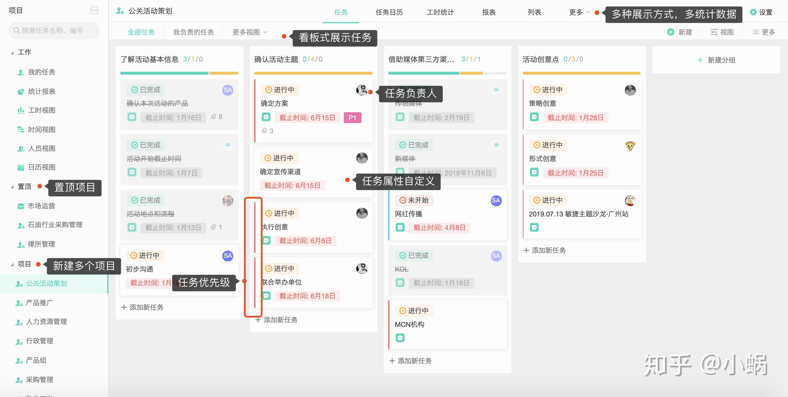 有哪些好用到爆的IT项目管理软件？ - 知乎