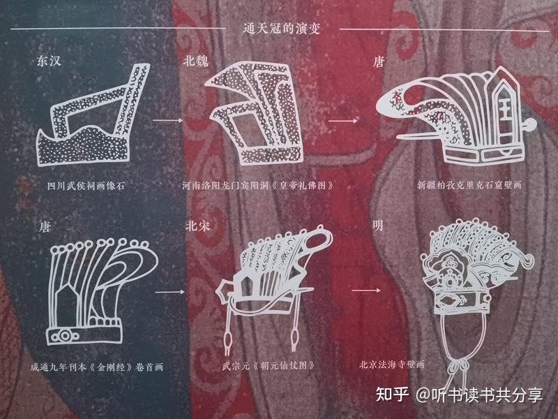 秦始皇不仅要改尊称号,也要把冕旒改通天冠 - 知乎