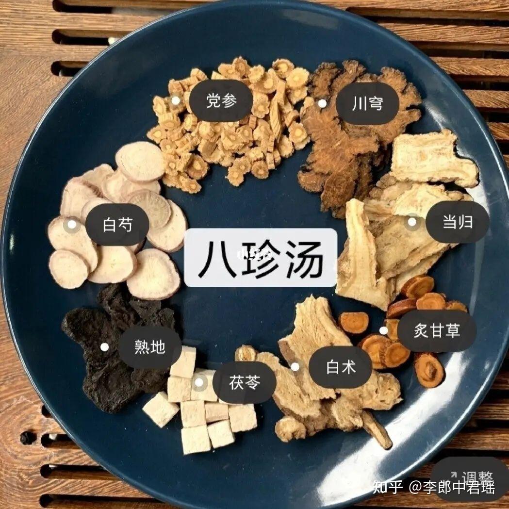 气血双补剂—八珍汤(附三方)