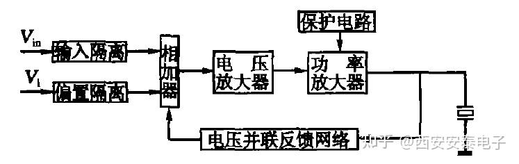 电子打火机里的冲撞锤冲撞原理是什么