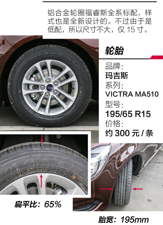 解读最低配8万多的新款福睿斯到底有没有吸引力