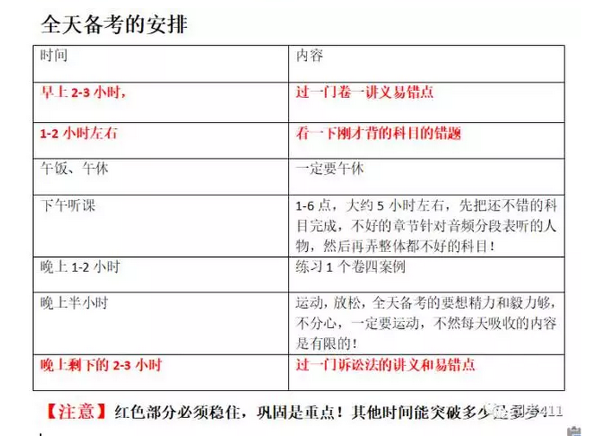 2018年司考报名科目(2018年司法考试报名人数)