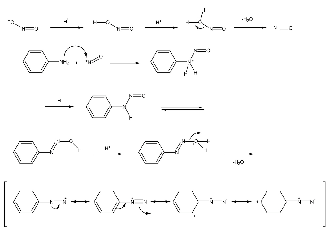 重氮化反应机理