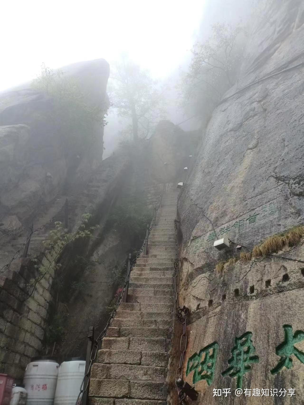 一张图让你清楚华山旅游攻略(保姆级) - 知乎