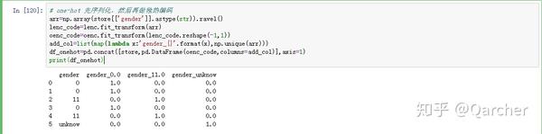 实操篇：python实现one-hot独热编码/虚拟变量 - 知乎