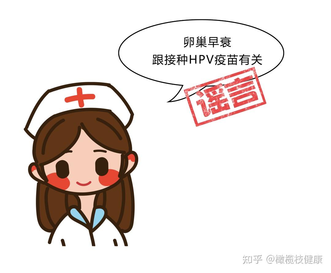 女性hpv5253陽性感染有什麼症狀會傳染給伴侶嗎性傳播是不是hpv病毒