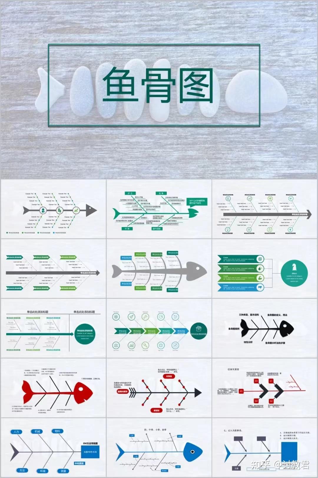 鱼骨图分析法ppt