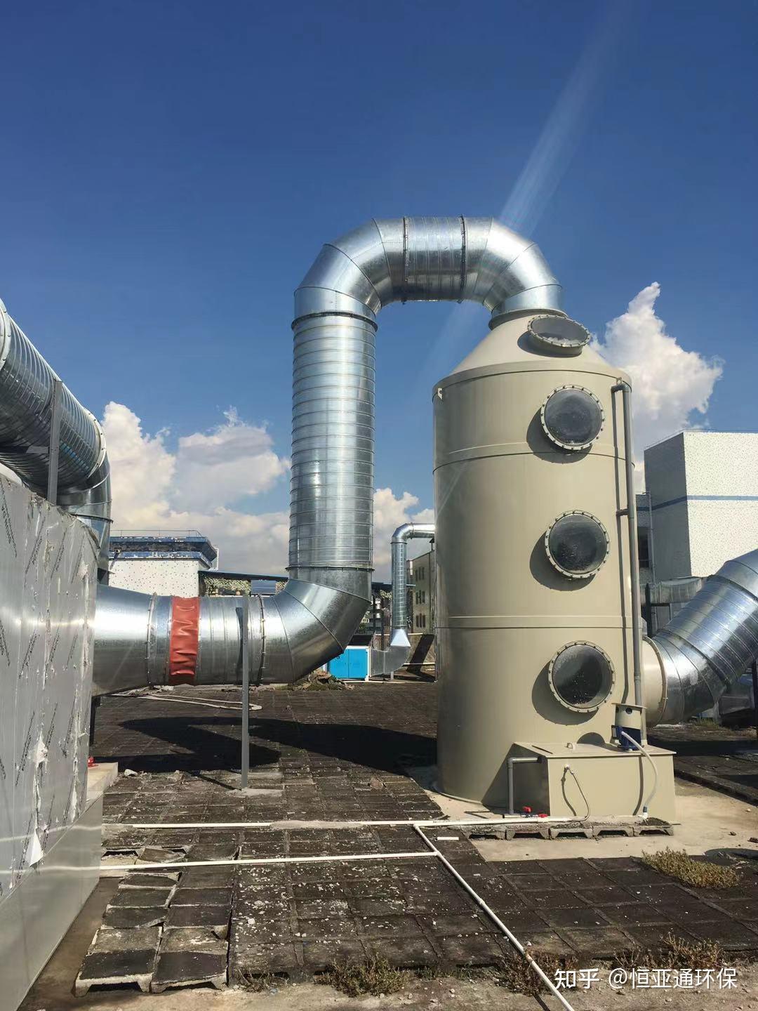 从图中的风机可以看出,废气是先经过喷淋塔然后经过uv光解设备,又增加