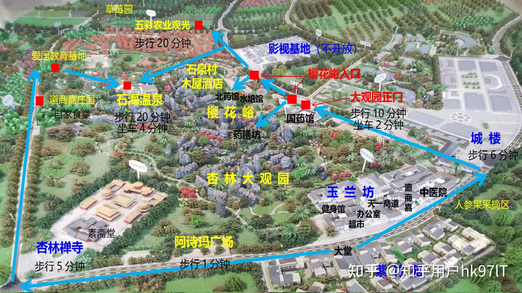 杏林大观园游览攻略