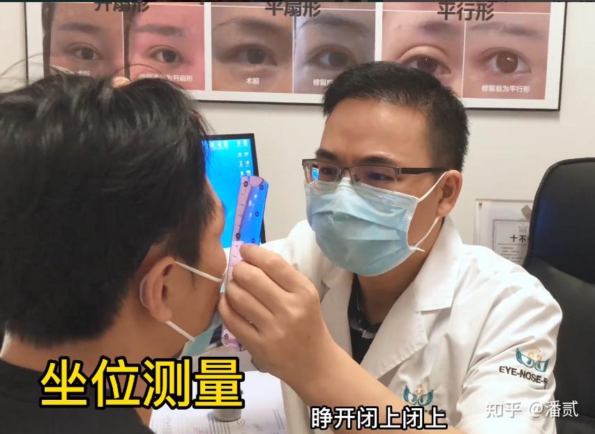 请问下三白眼如何改善呢? - 知乎